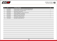 CATALOGUE GCR moteur G3 2010-2017